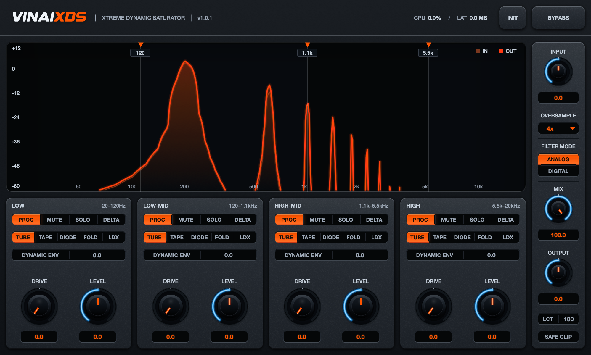 VINAIxds interface